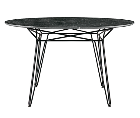 Parisi Table  