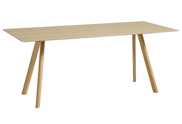 CPH 30 Table